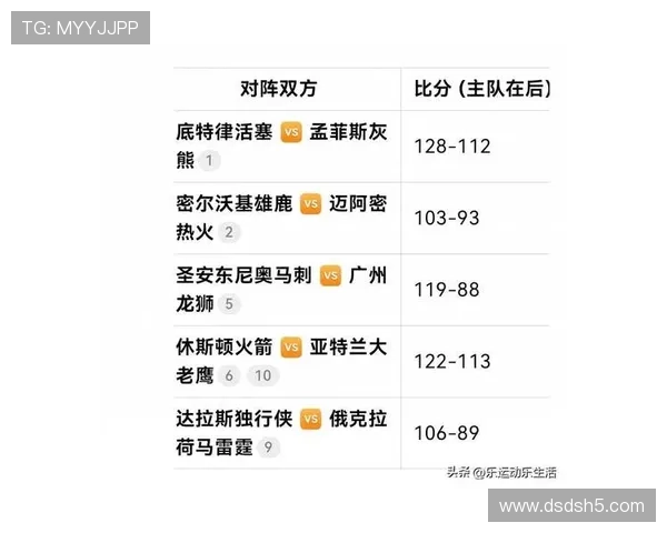 NBA最新直播节目表完整版出炉,精彩赛事不容错过!